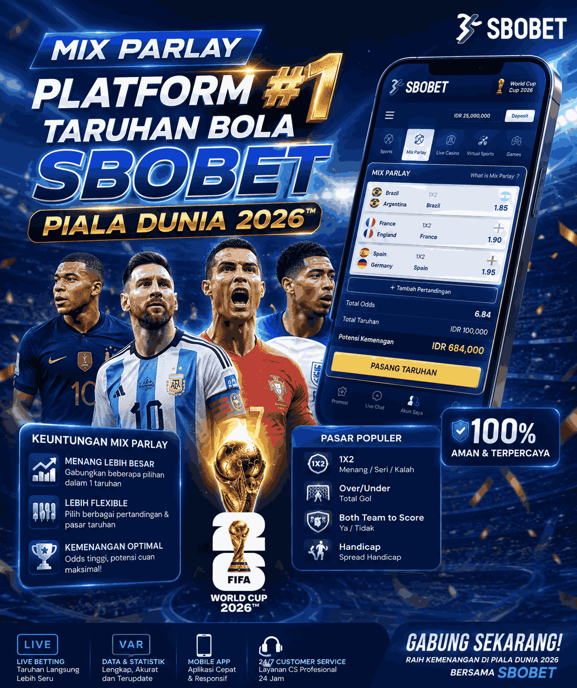 sbobet